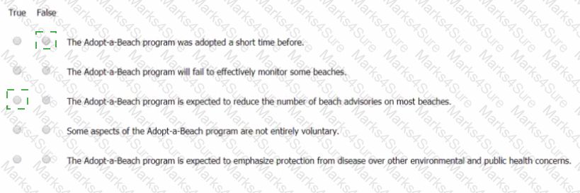 GMAT Answer 83